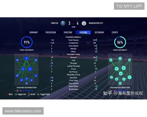 克鲁伊夫控球哲学在现代足球战术中的影响与发展分析 克鲁伊夫控球哲学在现代足球战术中的影响与发展分析