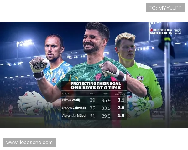 德甲球队新赛季补强名单出炉,众多引援目标备受关注